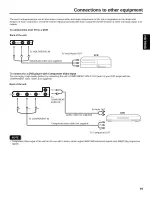 Предварительный просмотр 19 страницы Hitachi L32C205 Owner'S Manual