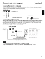 Предварительный просмотр 21 страницы Hitachi L32C205 Owner'S Manual