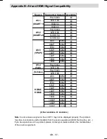 Preview for 38 page of Hitachi L32H01E A Instructions For Use Manual