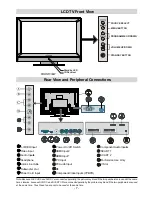 Preview for 8 page of Hitachi L32H01U Instructions For Use Manual