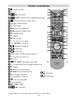 Preview for 9 page of Hitachi L32H01U Instructions For Use Manual