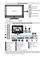 Предварительный просмотр 8 страницы Hitachi L32H01UA Instructions For Use Manual