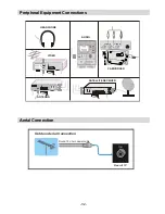 Предварительный просмотр 33 страницы Hitachi L32H01UA Instructions For Use Manual