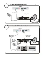 Предварительный просмотр 42 страницы Hitachi L32H01UA Instructions For Use Manual