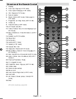 Preview for 7 page of Hitachi L32HC04U Instructions For Use Manual