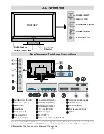 Preview for 8 page of Hitachi L32HP01 User Manual