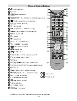 Preview for 9 page of Hitachi L32HP01 User Manual