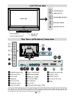 Предварительный просмотр 8 страницы Hitachi L32HP01E Instructions For Use Manual