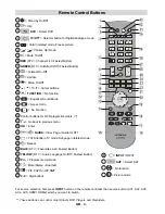 Предварительный просмотр 9 страницы Hitachi L32HP01E Instructions For Use Manual