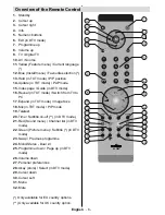 Preview for 7 page of Hitachi L32HP03E Instructions For Use Manual