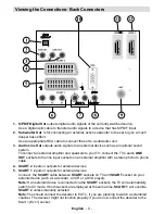 Preview for 9 page of Hitachi L32HP03E Instructions For Use Manual