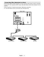 Preview for 18 page of Hitachi L32HP03E Instructions For Use Manual