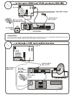 Preview for 53 page of Hitachi L32HP03E Instructions For Use Manual