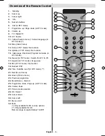 Preview for 7 page of Hitachi L32HP04U A Instructions For Use Manual