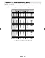 Preview for 28 page of Hitachi L32HP04U A Instructions For Use Manual