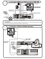 Preview for 34 page of Hitachi L32HP04U A Instructions For Use Manual