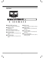 Preview for 8 page of Hitachi L32N03A User Manual