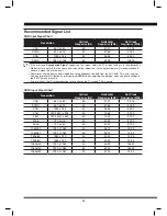 Preview for 23 page of Hitachi L32N03A User Manual