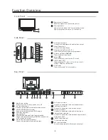 Preview for 4 page of Hitachi L32R200 Service Manual