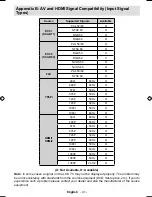 Предварительный просмотр 42 страницы Hitachi L32VC04U H Instructions For Use Manual