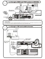 Preview for 42 page of Hitachi L32VG08U Instructions For Use Manual