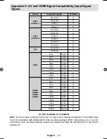 Предварительный просмотр 48 страницы Hitachi L32VK05U Instructions For Use Manual