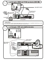 Предварительный просмотр 55 страницы Hitachi L32VK05U Instructions For Use Manual