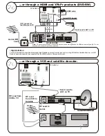 Preview for 3 page of Hitachi L32VK06U Instructions For Use Manual