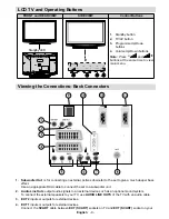 Preview for 14 page of Hitachi L32VK06U Instructions For Use Manual