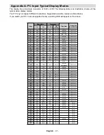 Preview for 36 page of Hitachi L32VK06U Instructions For Use Manual