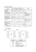 Preview for 51 page of Hitachi L32VK06U Service Manual