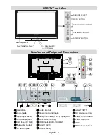 Preview for 8 page of Hitachi L37VP01E Instructions For Use Manual