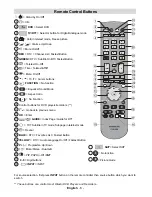 Preview for 9 page of Hitachi L37VP01E Instructions For Use Manual