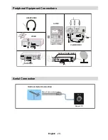 Preview for 30 page of Hitachi L37VP01E Instructions For Use Manual