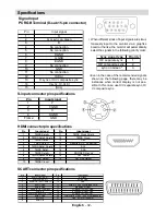 Preview for 33 page of Hitachi L37VP01E Instructions For Use Manual