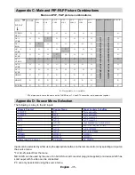 Preview for 36 page of Hitachi L37VP01E Instructions For Use Manual