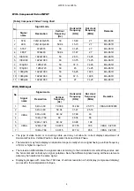 Preview for 6 page of Hitachi L37X01A Service Manual