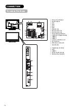 Предварительный просмотр 15 страницы Hitachi L37X01A User Manual