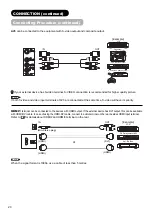 Предварительный просмотр 21 страницы Hitachi L37X01A User Manual