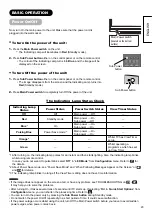 Предварительный просмотр 24 страницы Hitachi L37X01A User Manual