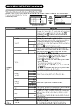 Предварительный просмотр 33 страницы Hitachi L37X01A User Manual