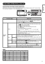 Предварительный просмотр 34 страницы Hitachi L37X01A User Manual