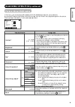 Предварительный просмотр 40 страницы Hitachi L37X01A User Manual