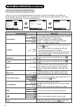 Предварительный просмотр 41 страницы Hitachi L37X01A User Manual