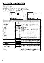 Предварительный просмотр 43 страницы Hitachi L37X01A User Manual