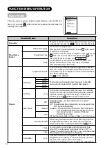 Предварительный просмотр 45 страницы Hitachi L37X01A User Manual