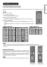 Предварительный просмотр 74 страницы Hitachi L37X01A User Manual