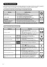 Предварительный просмотр 75 страницы Hitachi L37X01A User Manual