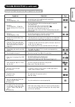 Предварительный просмотр 76 страницы Hitachi L37X01A User Manual