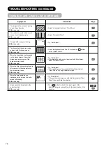 Предварительный просмотр 77 страницы Hitachi L37X01A User Manual